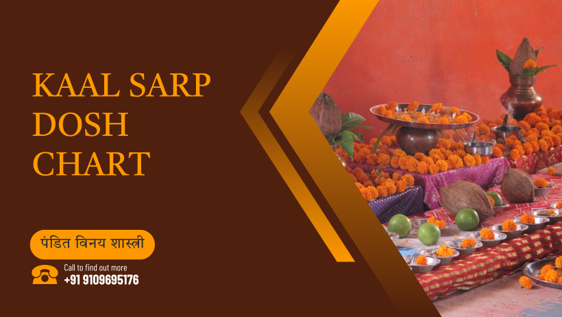 Kaal Sarp Dosh Chart