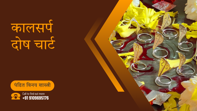 कालसर्प दोष चार्ट